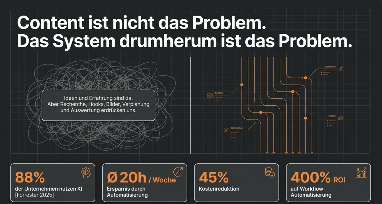 Content ist nicht das Problem – das System drumherum ist das Problem.
